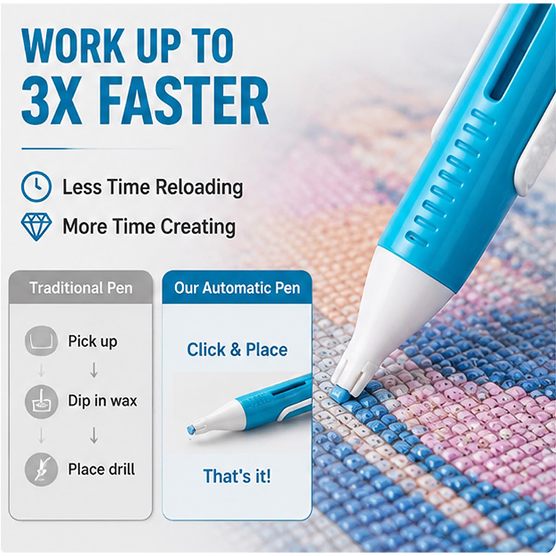 Automatic Diamond Painting Bea - đánh giá và giá Art Craft Kits For Adults